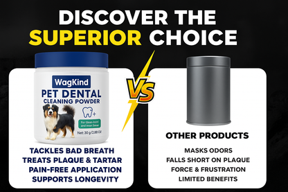 WagKind™ Daily Dental Powder